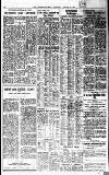 Birmingham Daily Post Wednesday 27 January 1960 Page 28
