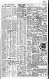 Birmingham Daily Post Saturday 21 May 1960 Page 35