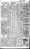Birmingham Daily Post Friday 29 July 1960 Page 18