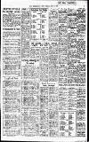 Birmingham Daily Post Friday 29 July 1960 Page 21