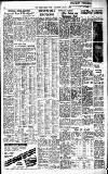 Birmingham Daily Post Saturday 02 July 1960 Page 19