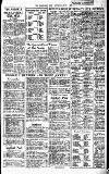 Birmingham Daily Post Saturday 02 July 1960 Page 20