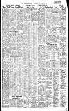 Birmingham Daily Post Saturday 08 October 1960 Page 8