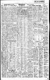 Birmingham Daily Post Saturday 08 October 1960 Page 17