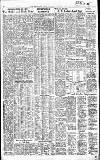 Birmingham Daily Post Saturday 08 October 1960 Page 24