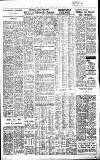 Birmingham Daily Post Thursday 05 January 1961 Page 10
