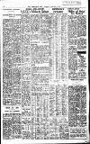 Birmingham Daily Post Thursday 05 January 1961 Page 22