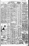 Birmingham Daily Post Friday 06 January 1961 Page 17