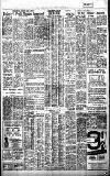 Birmingham Daily Post Friday 24 February 1961 Page 8