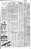 Birmingham Daily Post Saturday 01 April 1961 Page 8