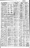 Birmingham Daily Post Saturday 01 April 1961 Page 11