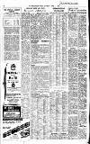 Birmingham Daily Post Saturday 01 April 1961 Page 18