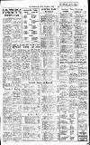 Birmingham Daily Post Saturday 01 April 1961 Page 19