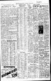 Birmingham Daily Post Saturday 01 July 1961 Page 10