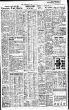 Birmingham Daily Post Saturday 15 July 1961 Page 17