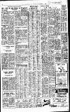 Birmingham Daily Post Wednesday 01 November 1961 Page 29
