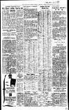 Birmingham Daily Post Friday 05 January 1962 Page 15