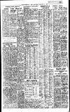 Birmingham Daily Post Thursday 11 January 1962 Page 20
