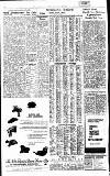 Birmingham Daily Post Thursday 01 November 1962 Page 12