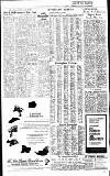 Birmingham Daily Post Thursday 15 November 1962 Page 22