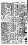 Birmingham Daily Post Thursday 03 January 1963 Page 8