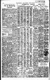 Birmingham Daily Post Tuesday 15 January 1963 Page 20