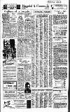 Birmingham Daily Post Friday 10 January 1964 Page 20