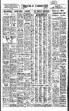 Birmingham Daily Post Saturday 11 January 1964 Page 8