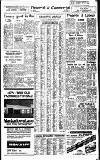 Birmingham Daily Post Saturday 30 May 1964 Page 22