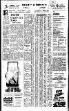 Birmingham Daily Post Thursday 14 January 1965 Page 12