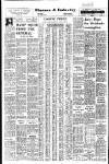 Birmingham Daily Post Saturday 06 February 1965 Page 12