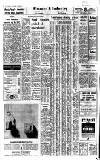 Birmingham Daily Post Thursday 11 November 1965 Page 10