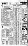 Birmingham Daily Post Wednesday 03 August 1966 Page 17