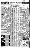 Birmingham Daily Post Wednesday 02 November 1966 Page 8