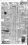 Birmingham Daily Post Friday 04 November 1966 Page 8