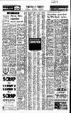Birmingham Daily Post Wednesday 14 June 1967 Page 8