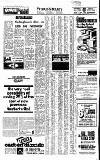 Birmingham Daily Post Thursday 15 June 1967 Page 10