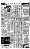 Birmingham Daily Post Wednesday 02 August 1967 Page 16