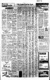 Birmingham Daily Post Wednesday 03 January 1968 Page 4