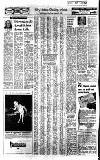 Birmingham Daily Post Friday 05 January 1968 Page 18