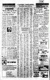 Birmingham Daily Post Wednesday 10 January 1968 Page 4