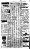 Birmingham Daily Post Thursday 11 January 1968 Page 18
