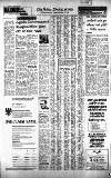 Birmingham Daily Post Wednesday 17 January 1968 Page 4