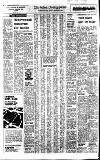 Birmingham Daily Post Saturday 10 February 1968 Page 24