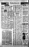 Birmingham Daily Post Wednesday 21 February 1968 Page 4