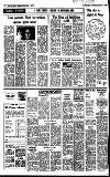 Birmingham Daily Post Wednesday 01 May 1968 Page 28