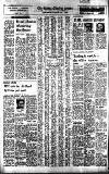 Birmingham Daily Post Saturday 01 June 1968 Page 10