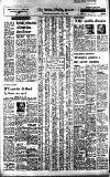 Birmingham Daily Post Saturday 01 June 1968 Page 26