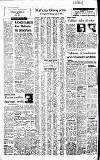 Birmingham Daily Post Saturday 03 August 1968 Page 12