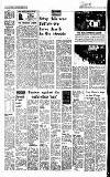Birmingham Daily Post Thursday 24 October 1968 Page 10